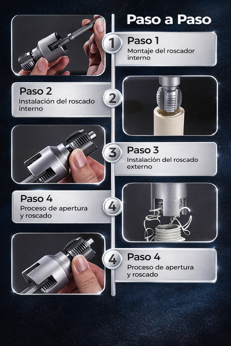 🔩 ROSCADO PERFECTO PVC/PPR — SET x2 (½ y ¾)– VoImportperu.com